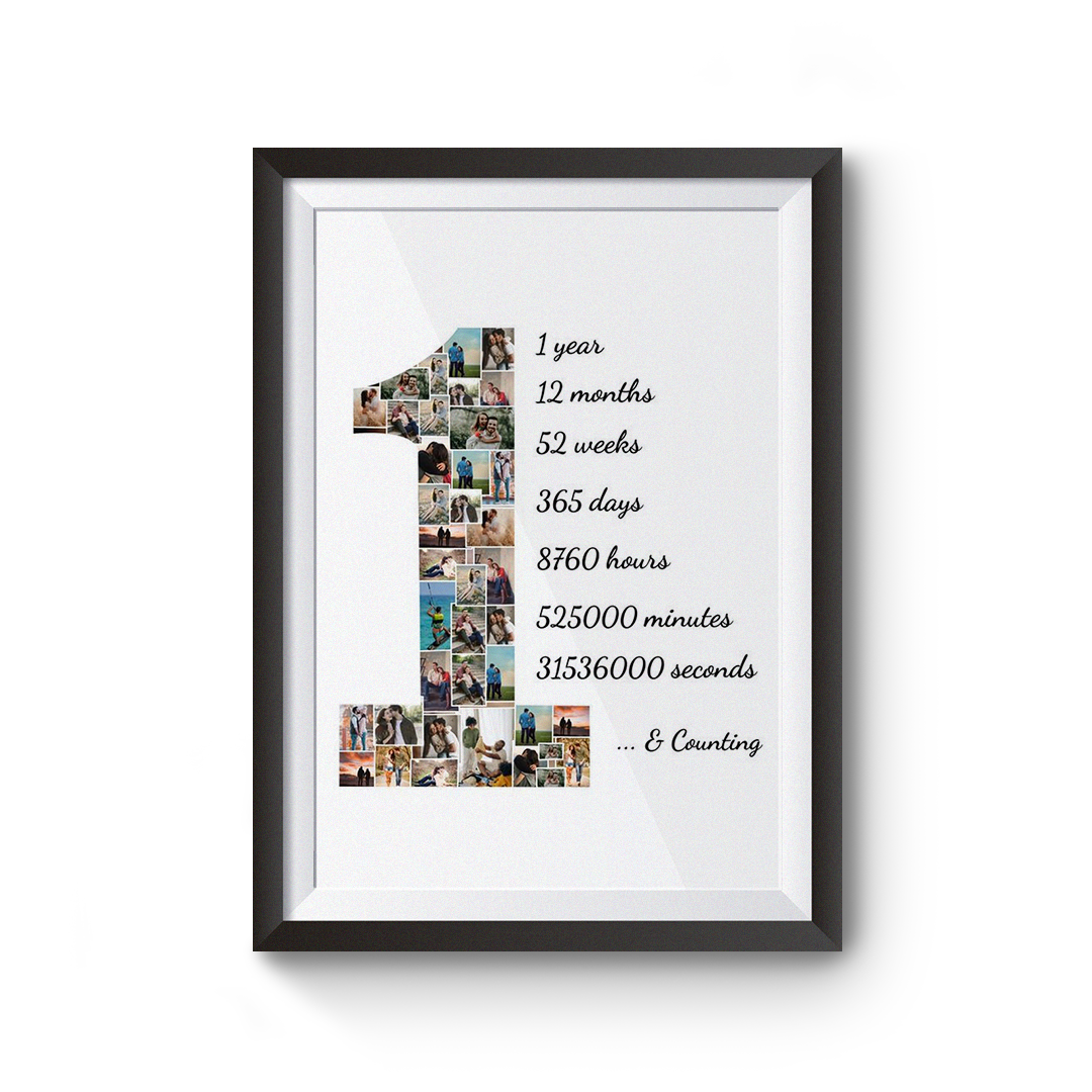 Buy Personalized Anniversary Photo Frames Online – Unique Gift Ideas